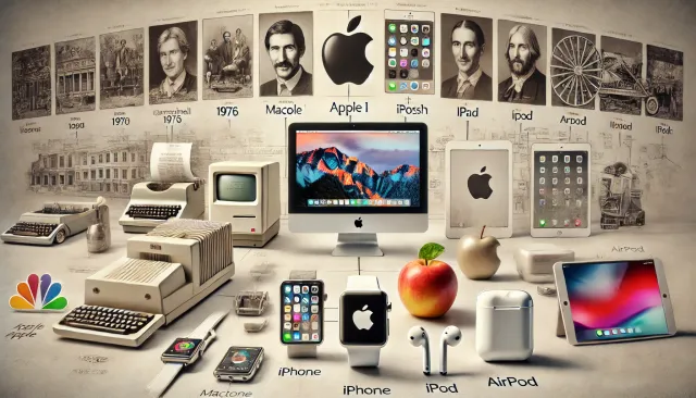 🎉 Історія успіху компанії Apple 🍏